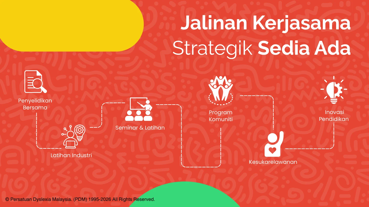 Halaman 17 · Bidang kerjasama strategik